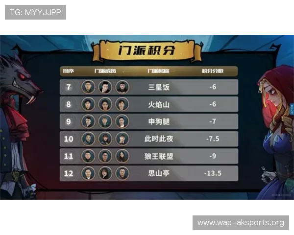 如何在v体育游戏官网上进行赛事投注与赢取丰厚奖励，提升您的竞技体验与收益