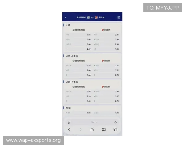 球探体育比分实时足球比分直播平台满足用户随时随地关注足球比赛的需求