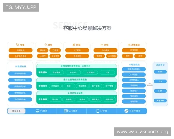 乐竞官网客服支持与常见问题解答为玩家提供全方位帮助与保障 乐竞官网客服支持与常见问题解答为玩家提供全方位帮助与保障