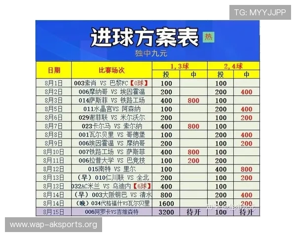 中国足彩竞彩网投注规则详解及常见问题解答指南 中国足彩竞彩网投注规则详解及常见问题解答指南